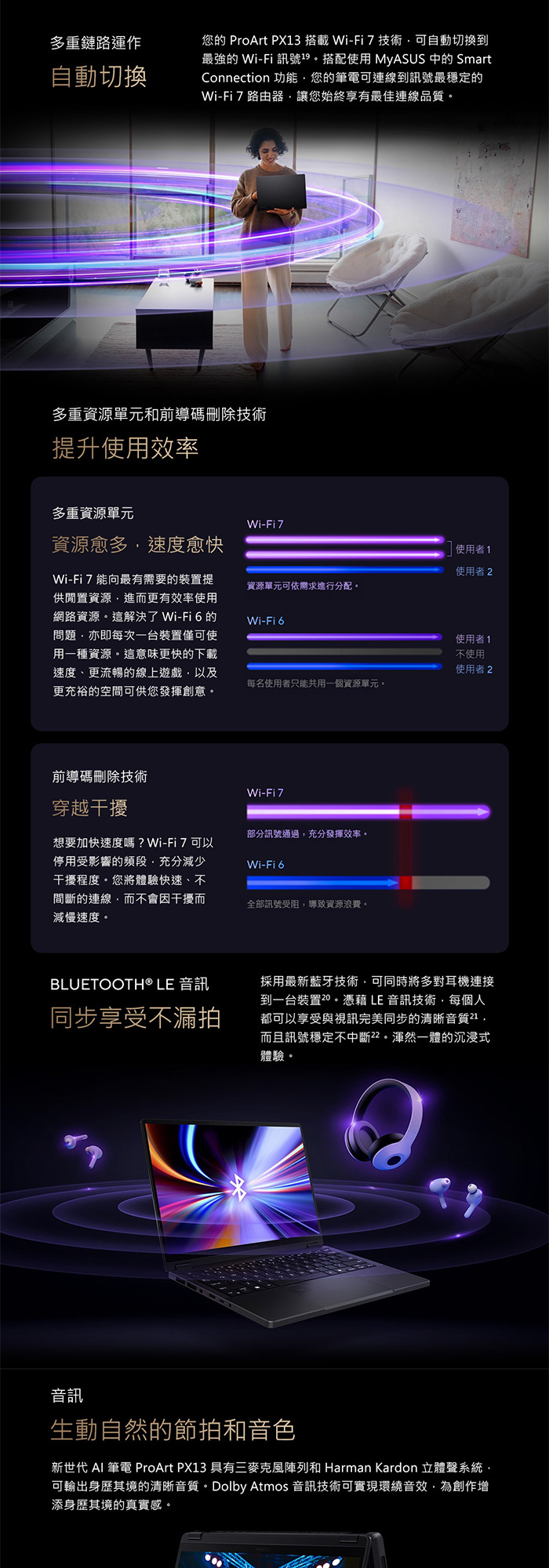 HN7306WV-0023KHX370無線網路