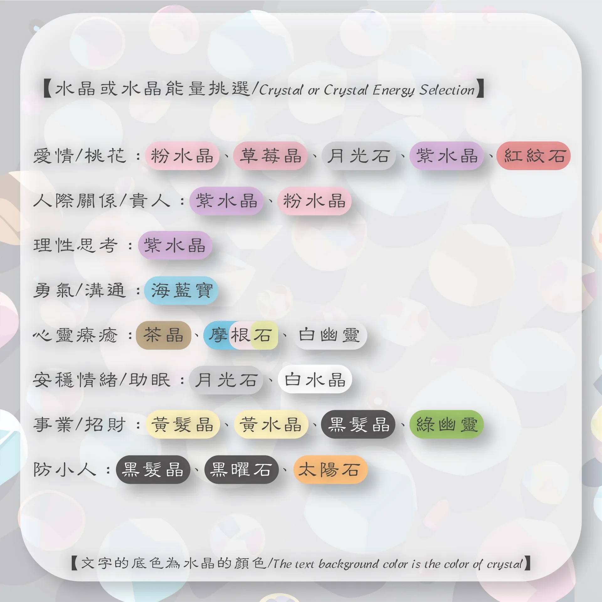 客製｜自選能量 ｜手作微笑項鍊