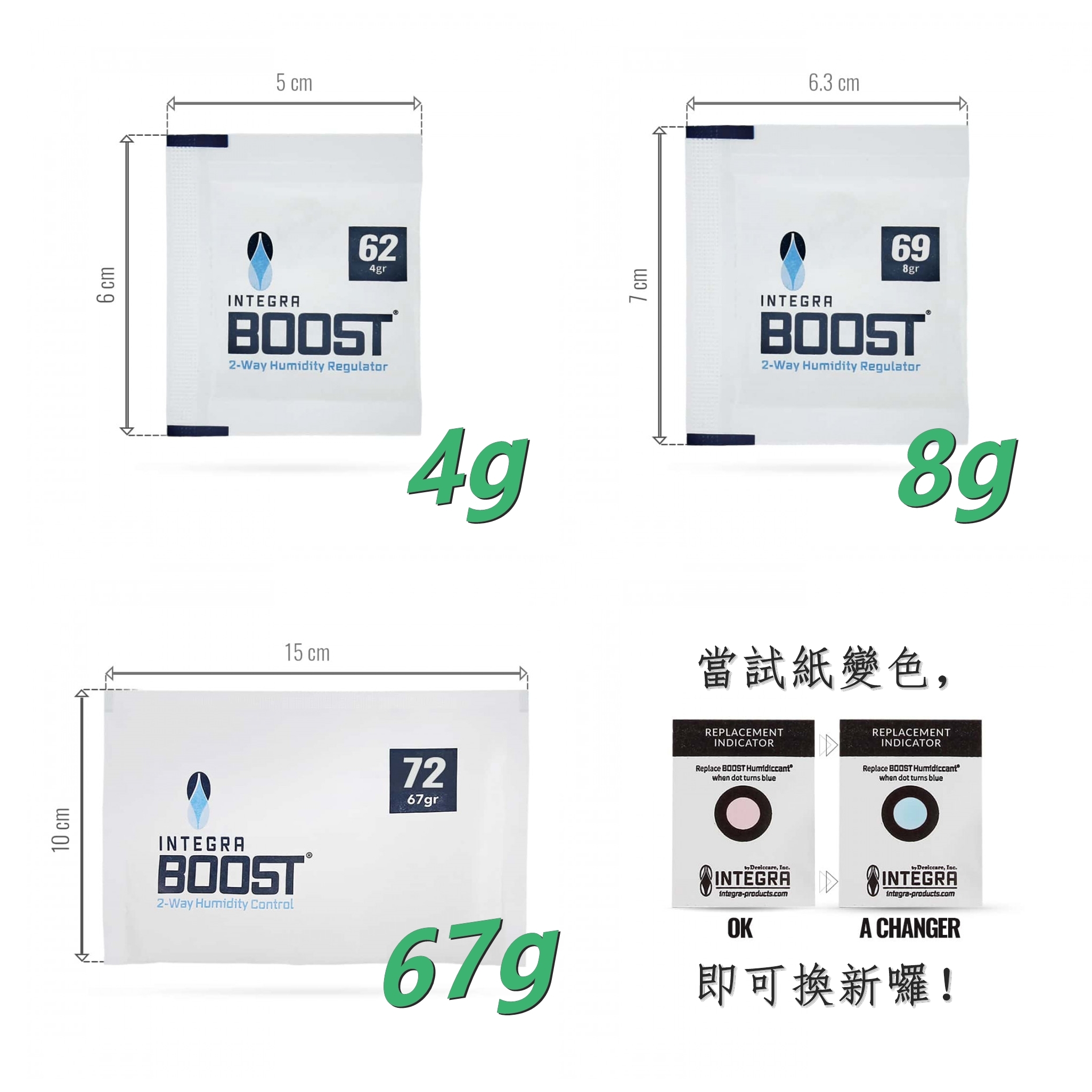 【Integra】美國原裝、雪茄/草本專用、雙向濕度控制包/保濕包 #55% #62% #69% #72%