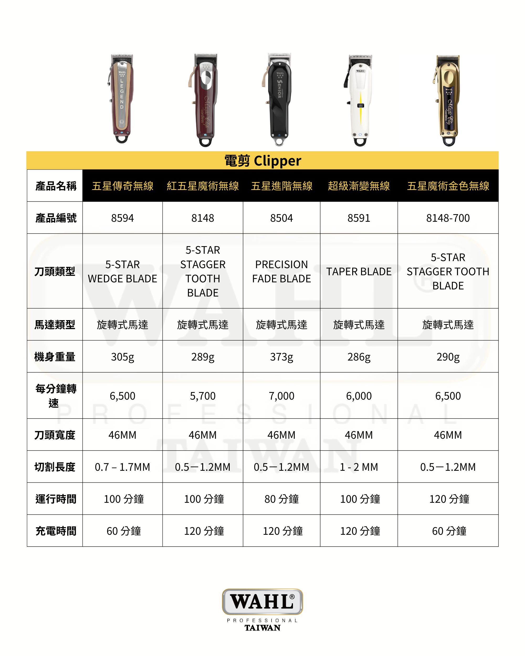 紅星牌 棉料単宣 105×135cm - 書道用品、墨、墨液、紙、筆を卸