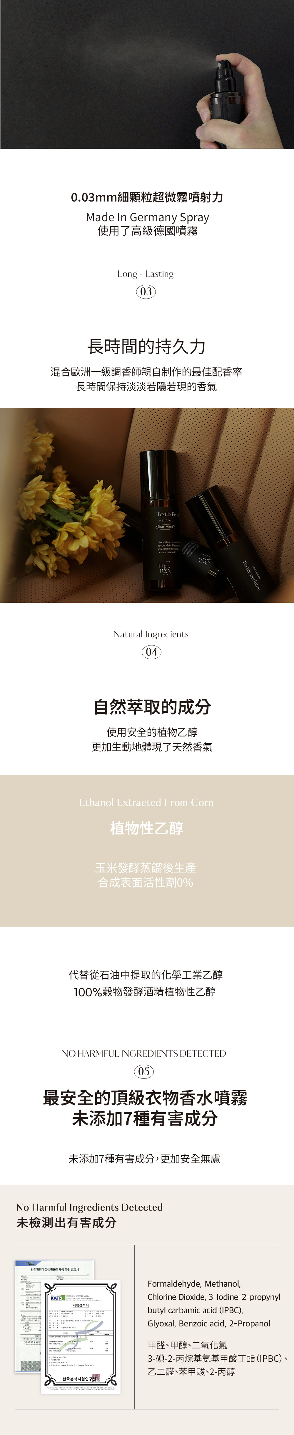 섬유향수80ml(頂級衣物香水噴霧)_03