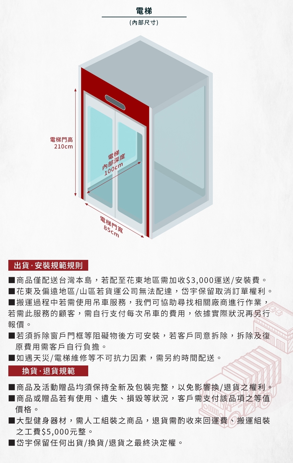 配送說明