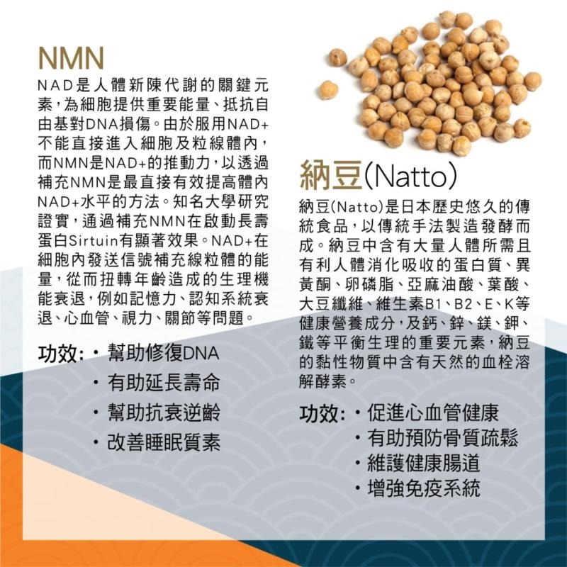 JK - NMN+納豆菌 6000mg 日本 高純 冷齡必備