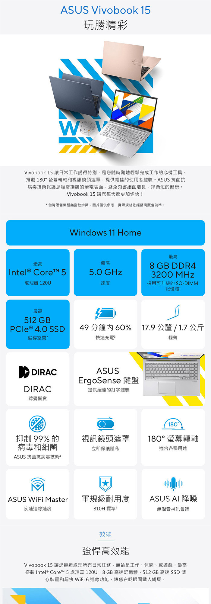 X1504VA-0281B120U效能