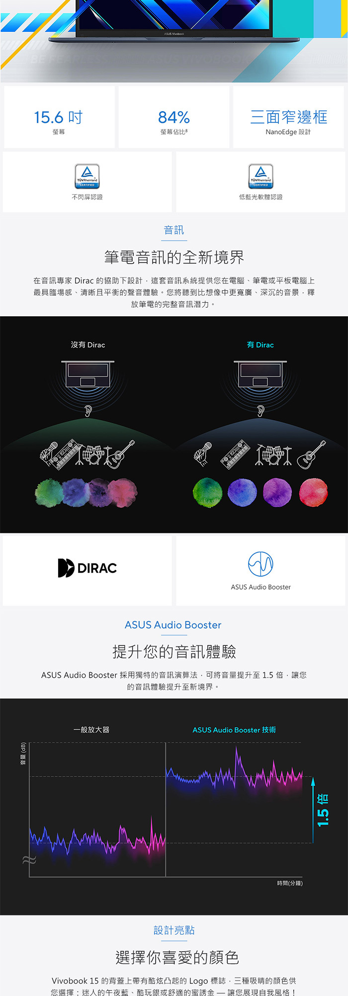 X1504VA-0281B120U音訊