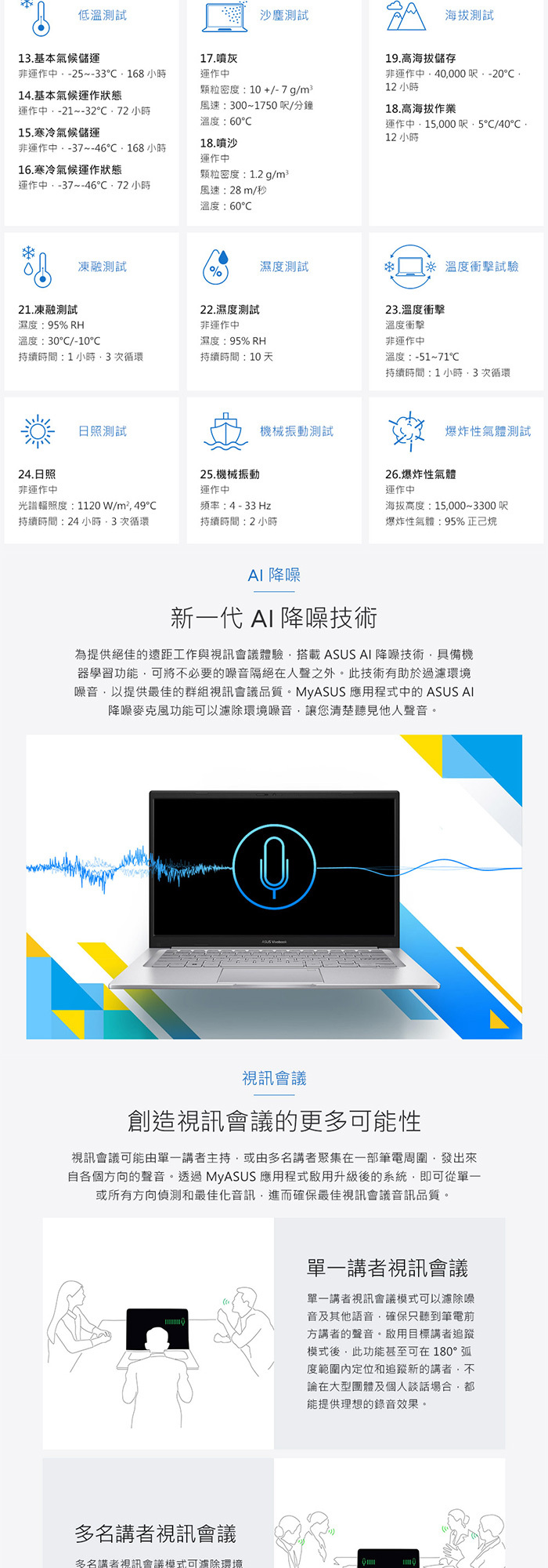 X1504VA-0281B120U降噪