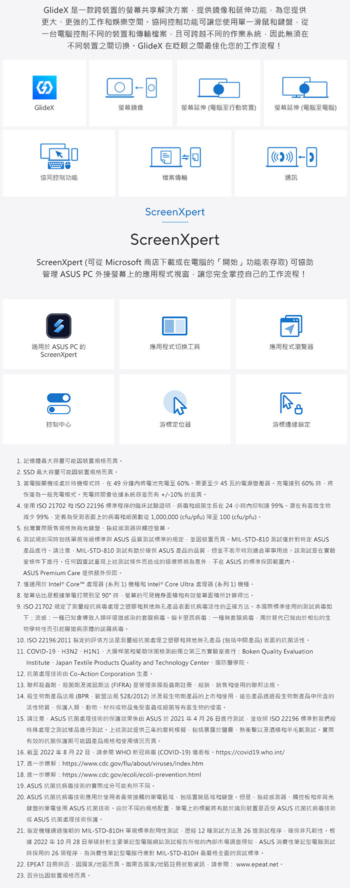 X1504VA-0281B120U其他說明