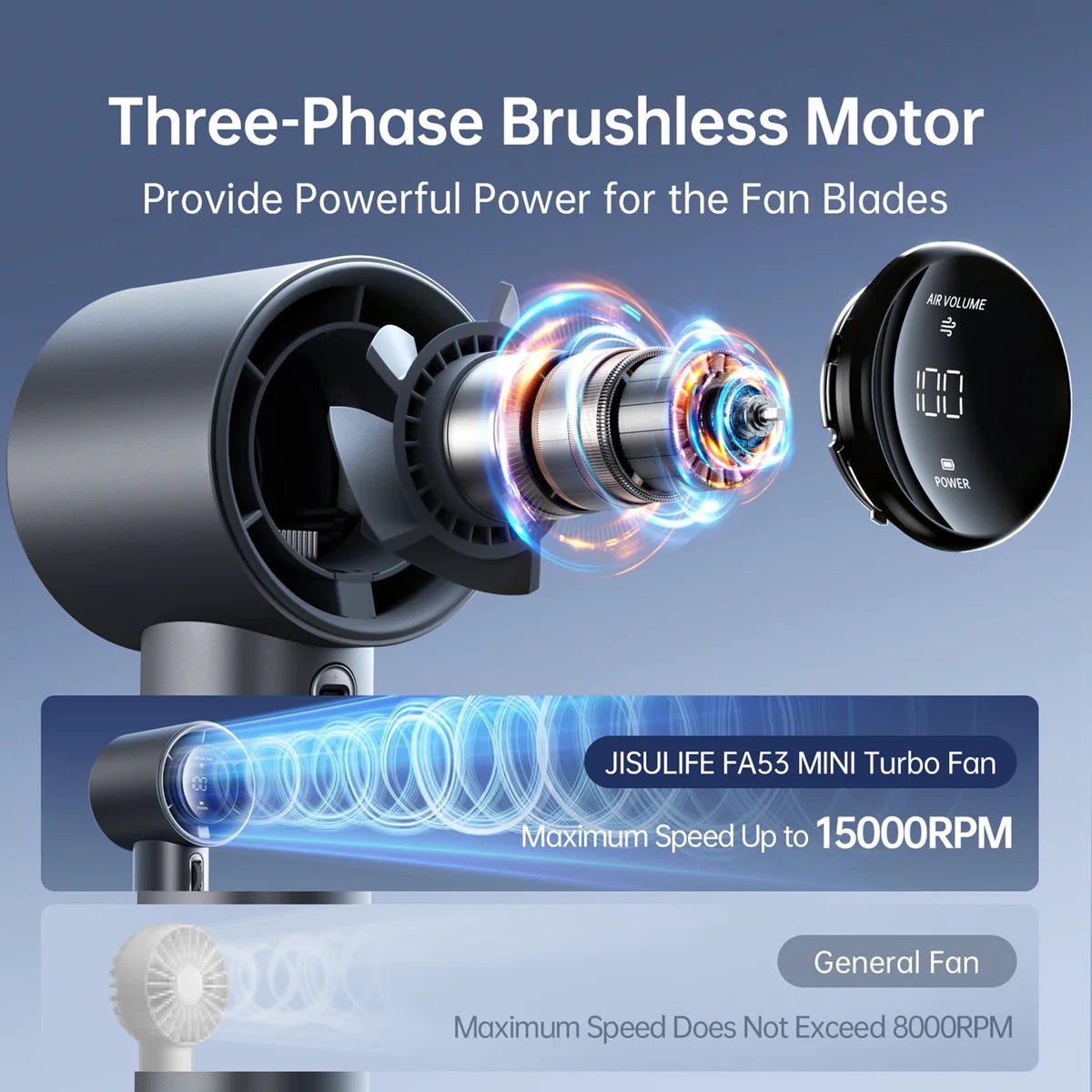 JISULIFE 幾素 | JisuLife Handheld Fan Pro1S 無葉渦輪手持風扇