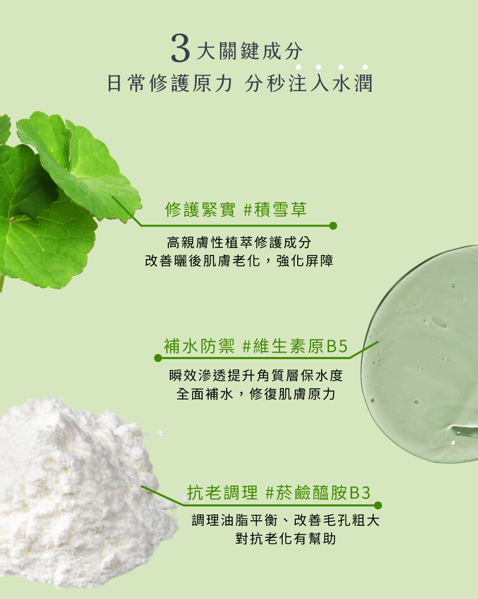 3大關鍵成分 日常修護原力 分秒注入水潤