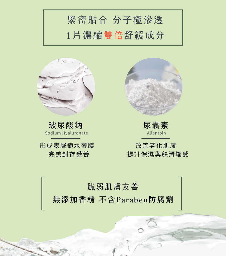 緊密貼合 分子極滲透 1片濃縮雙倍舒緩成分