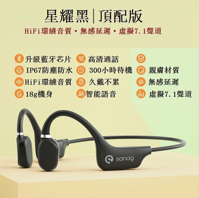 激抵骨傳導藍牙防水無線耳機（A5S PRO黑）