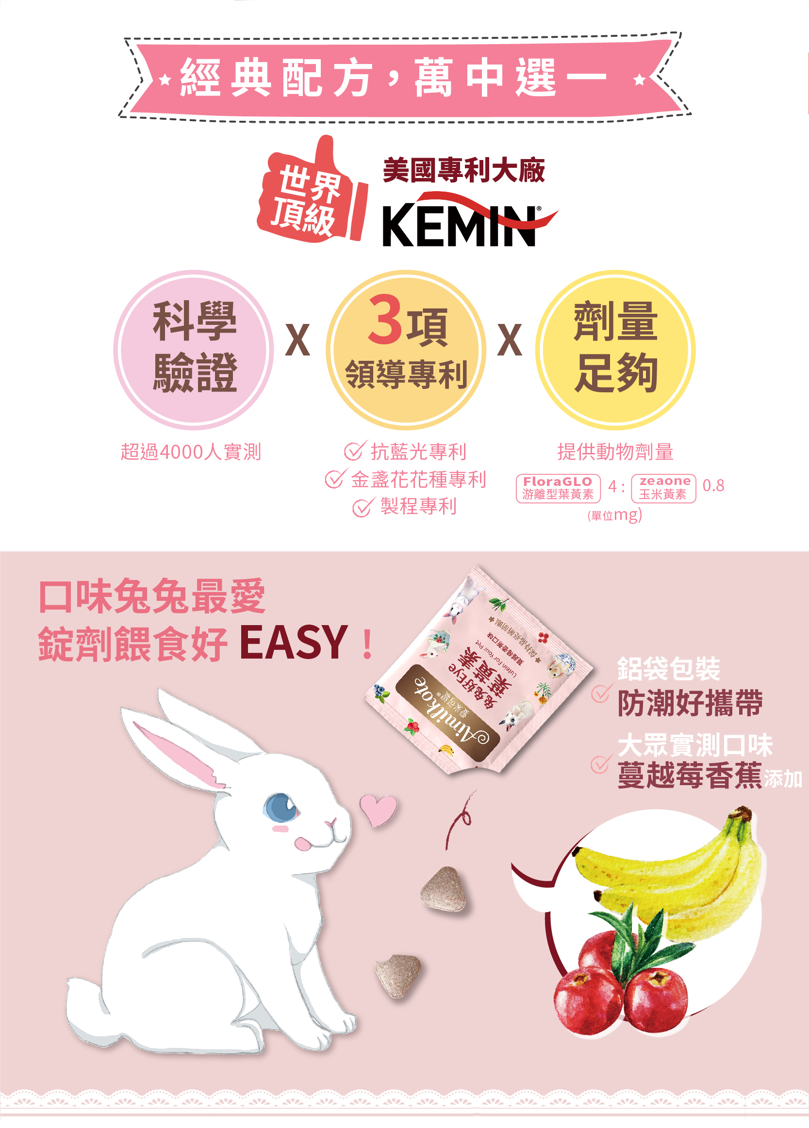 經典配方萬中選一 世界頂級 美國專利大廠KEMIN 科學驗證超過4000人實測 3項領導專利 抗藍光專利 金盞花花種專利 製程專利 劑量足夠 提供動物劑量 FloraGLo游離行葉黃素4:Zeaone玉米黃素0.8 單位mg 口味兔兔最愛 錠劑餵食好EASY! 鋁袋包裝防潮好攜帶 大眾實測口味 蔓越莓香蕉添加