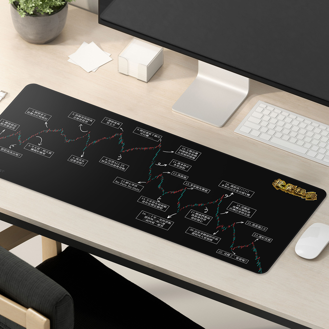 投資經典【 三防滑鼠墊】