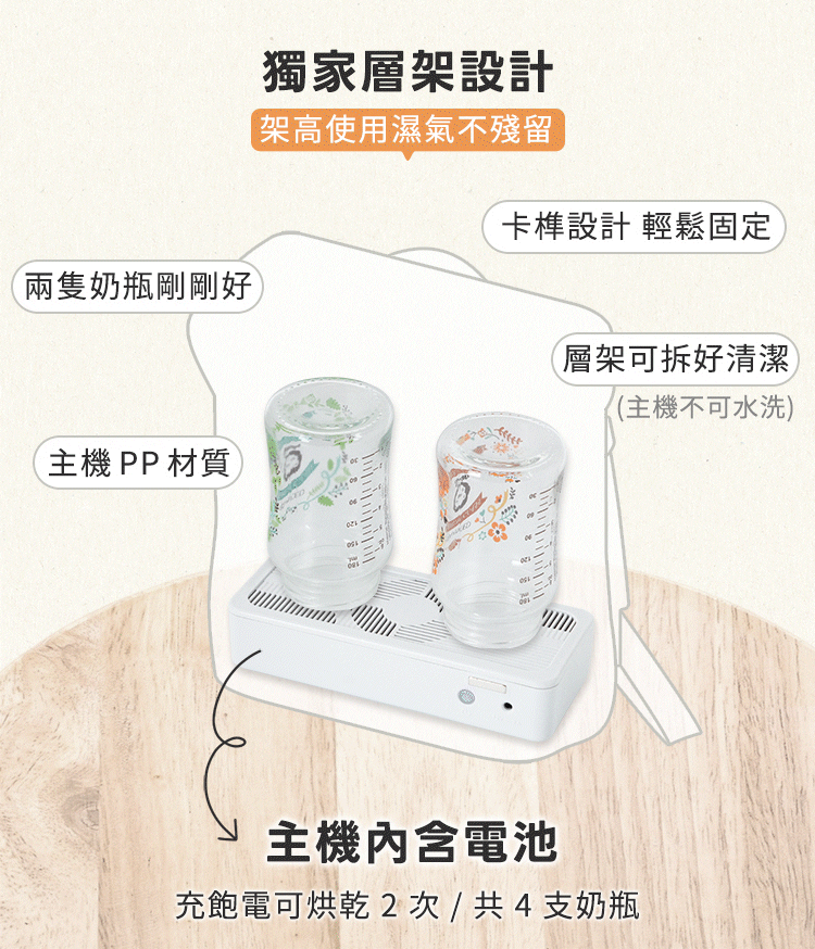隨行巧烘包配有毒奶嘴支架,烘乾消毒更方便