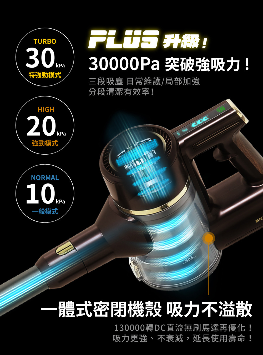 MAO Clean M8 PLUS 自動集塵．不卡毛無線吸塵器(除蟎/收納/集塵塔/M8+)