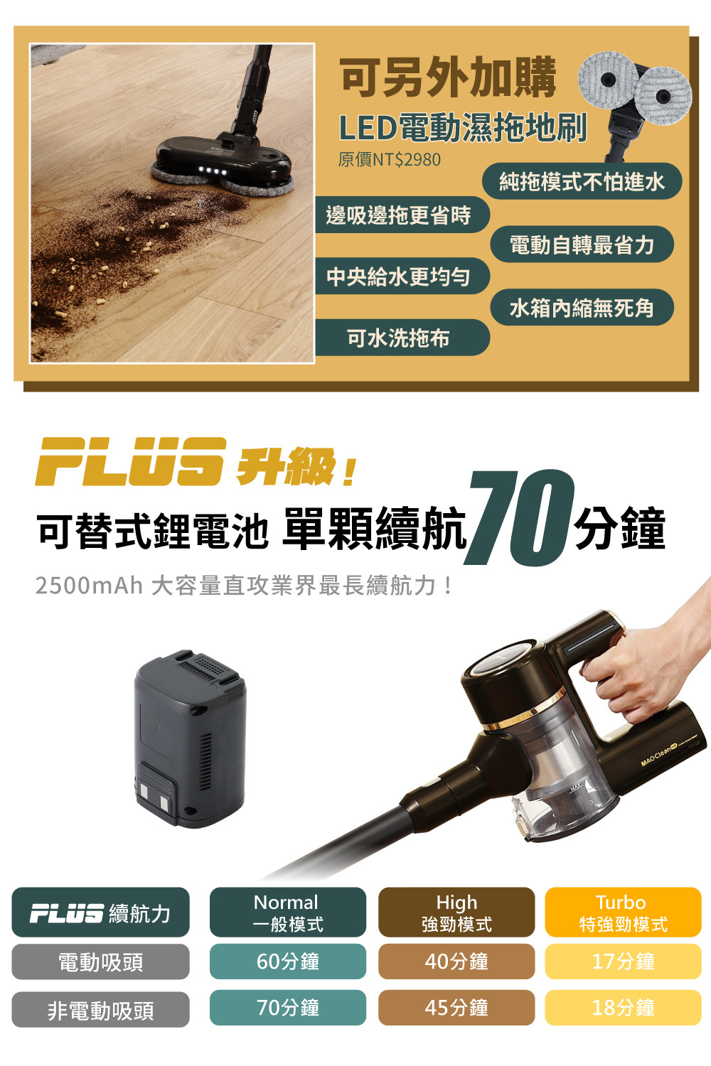 MAO Clean M8 PLUS 自動集塵．不卡毛無線吸塵器(除蟎/收納/集塵塔/M8+)