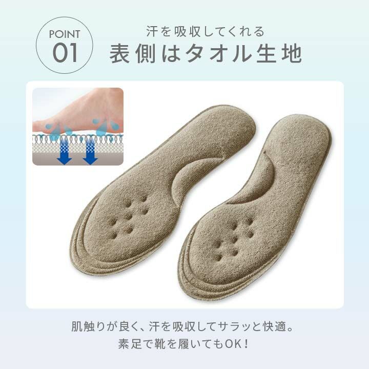 日本素足吸汗透氣緩衝抗菌除臭多機能可剪裁鞋墊(2色)C13198