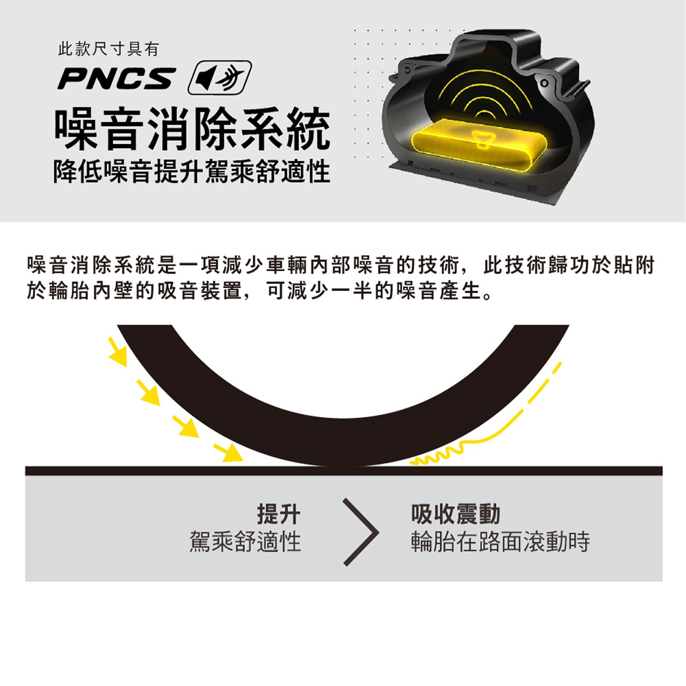 ⭐️新上市⭐️【PIRELLI 倍耐力】 P Zero NCS Elect 產地:義大利 245 40 20 電動車輪胎 245/40/20 二入組 #MODEL S