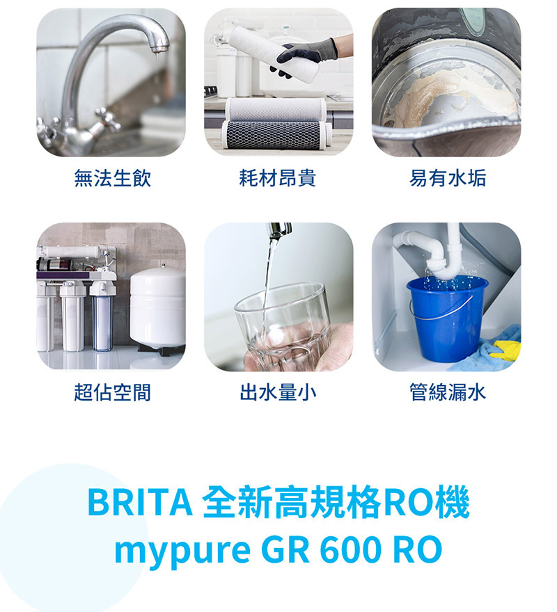 BRITA mypure GR600 RO直輸淨水器 為最高規格RO機