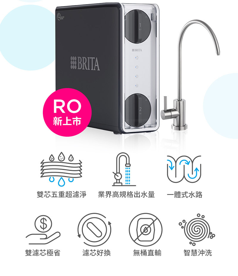 BRITA mypure GR600 RO直輸淨水器 優點多