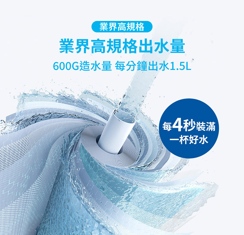 BRITA mypure GR600 RO直輸淨水器 每分鐘出水1.5L