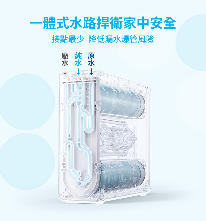 BRITA mypure GR600 RO直輸淨水器 一體式水路捍衛家中安全