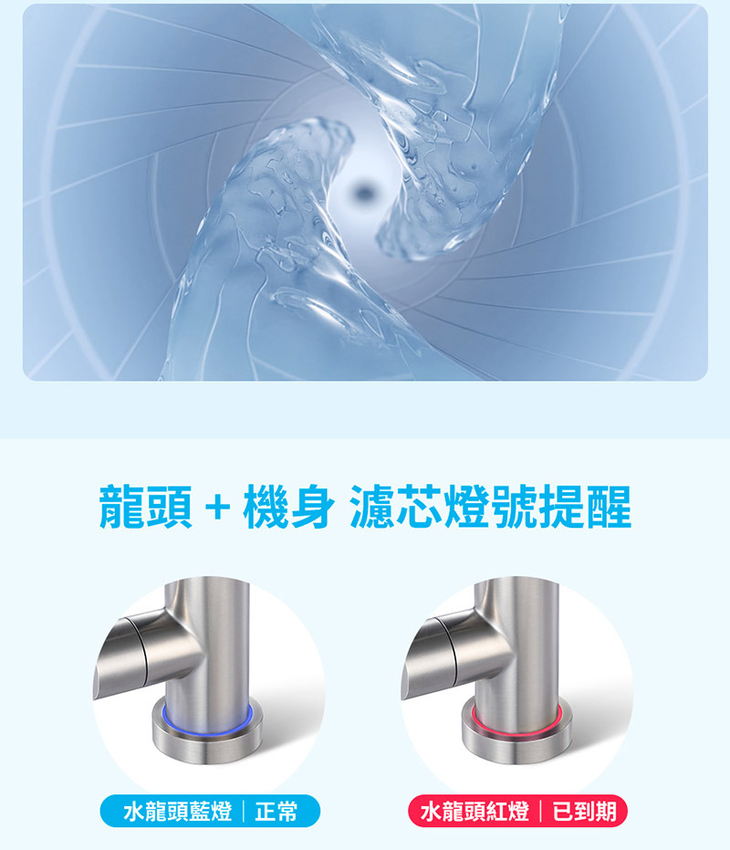 BRITA mypure GR600 RO直輸淨水器 換芯提醒