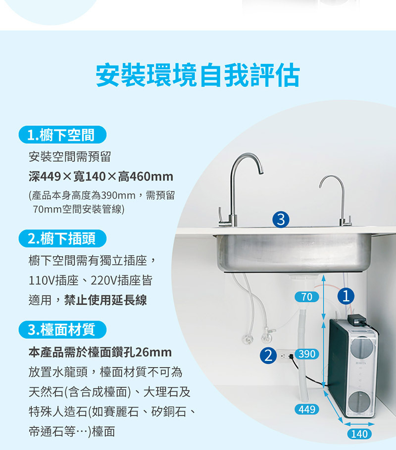 BRITA mypure GR600 RO直輸淨水器 安裝環境