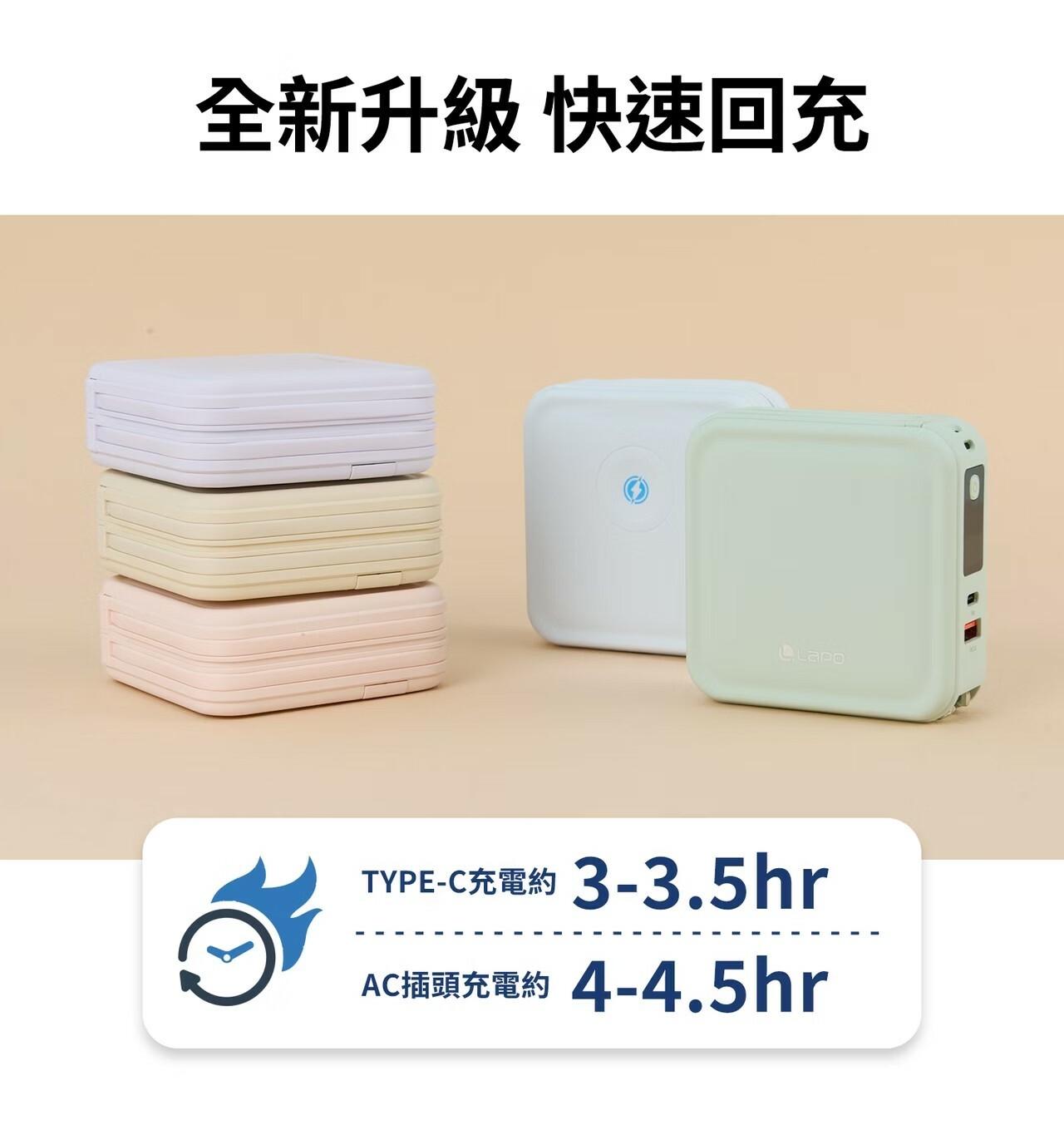 #現貨 限量特別版  LaPO 超進化八合一萬能充 10000mAh 無線快充行動電源 WT-08