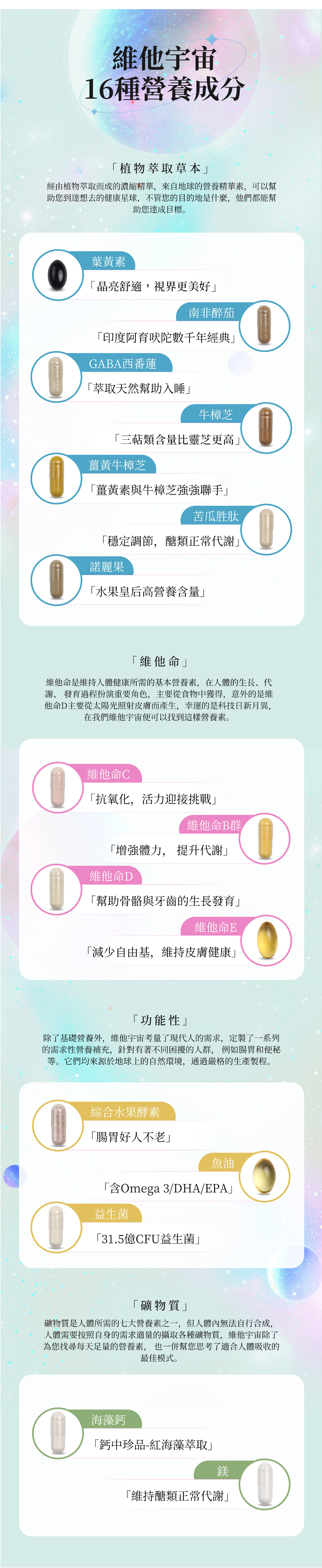 ff-bio-維他宇宙-綜合維他命女性維他命男性維他命-B群維他命CD益生菌葉黃素鈣魚油GABA西番蓮FloraGLO鎂