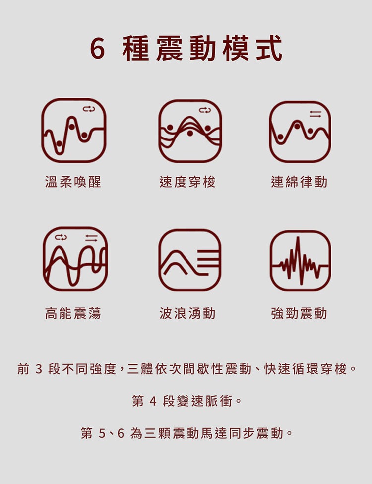 UEROS 三體串流按摩棒