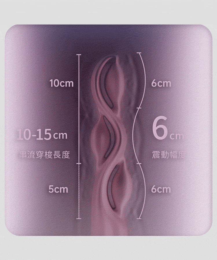 UEROS 三體串流按摩棒