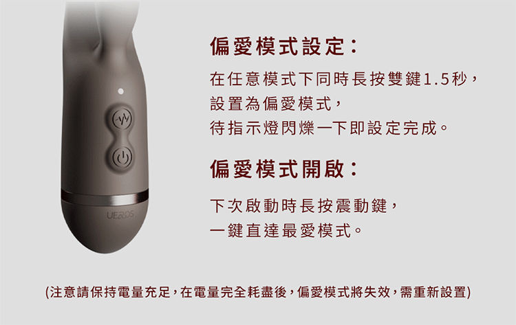 UEROS 三體串流按摩棒