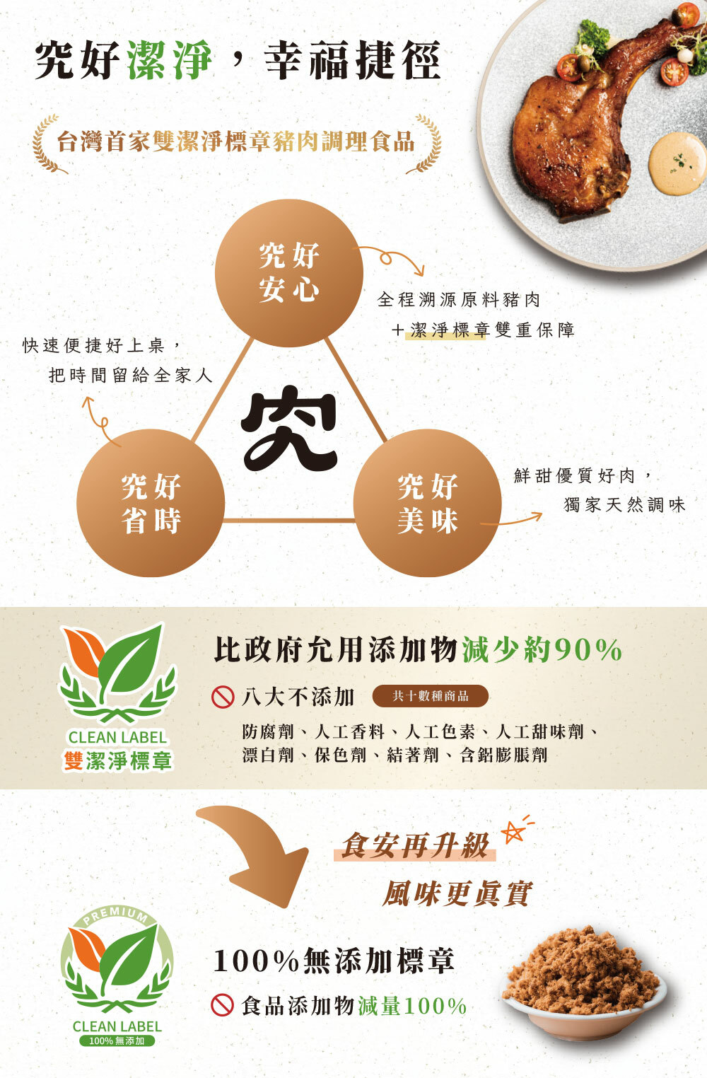 究好豬-原肉式煙燻火腿350g