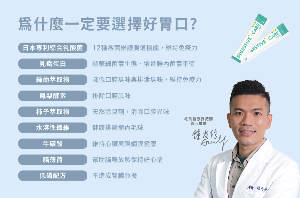 沛威貓益生菌獸醫師推薦