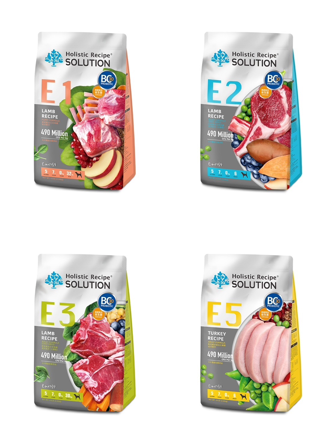 耐吉斯 第四代犬飼料 SOLUTION