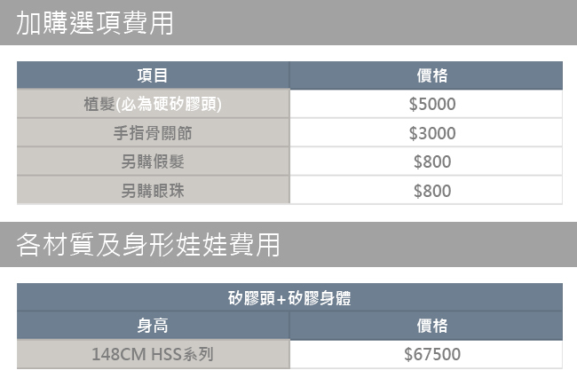 色氣美人娃娃 規格數據及客製選項 IROKEBIJIN cartoon silicon sex doll customize price