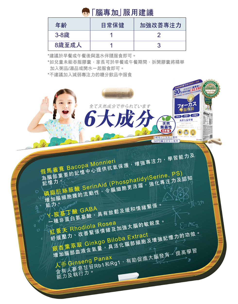 腦專加 6大天然專注配方 每日為大腦補充專注養分