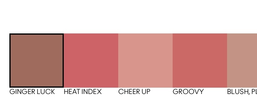 《韓國連線》MAC 粉漾彈潤果凍胭脂