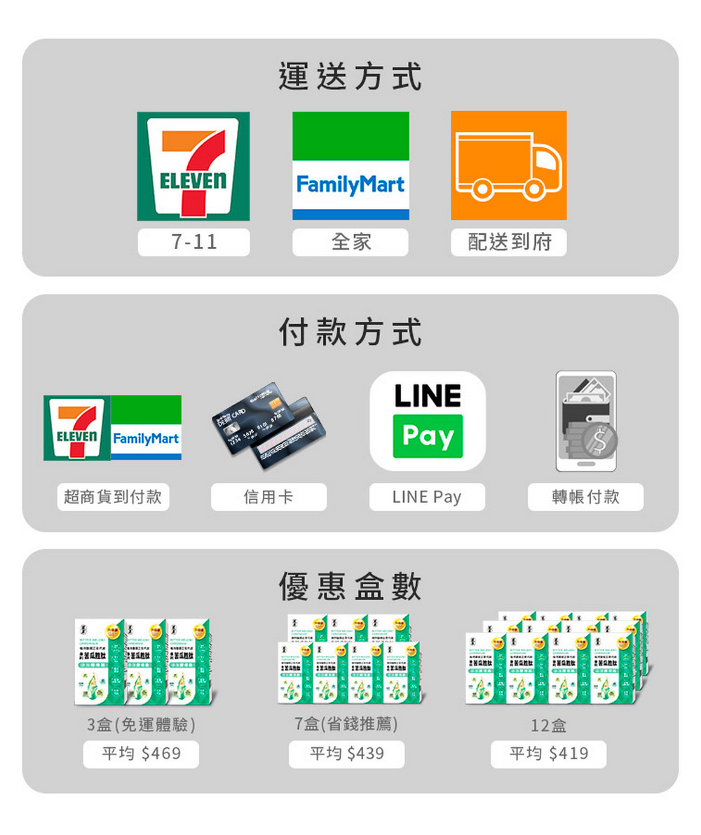 苦瓜胜肽-嚴萃保健