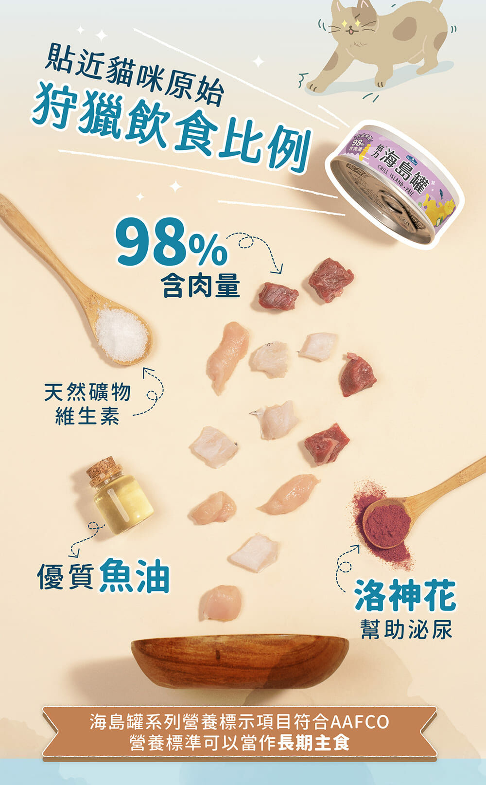 貼近貓咪原始狩獵飲食比例，五款貓罐接添加天然礦物維生素、優質魚油、洛神花，幫助泌尿