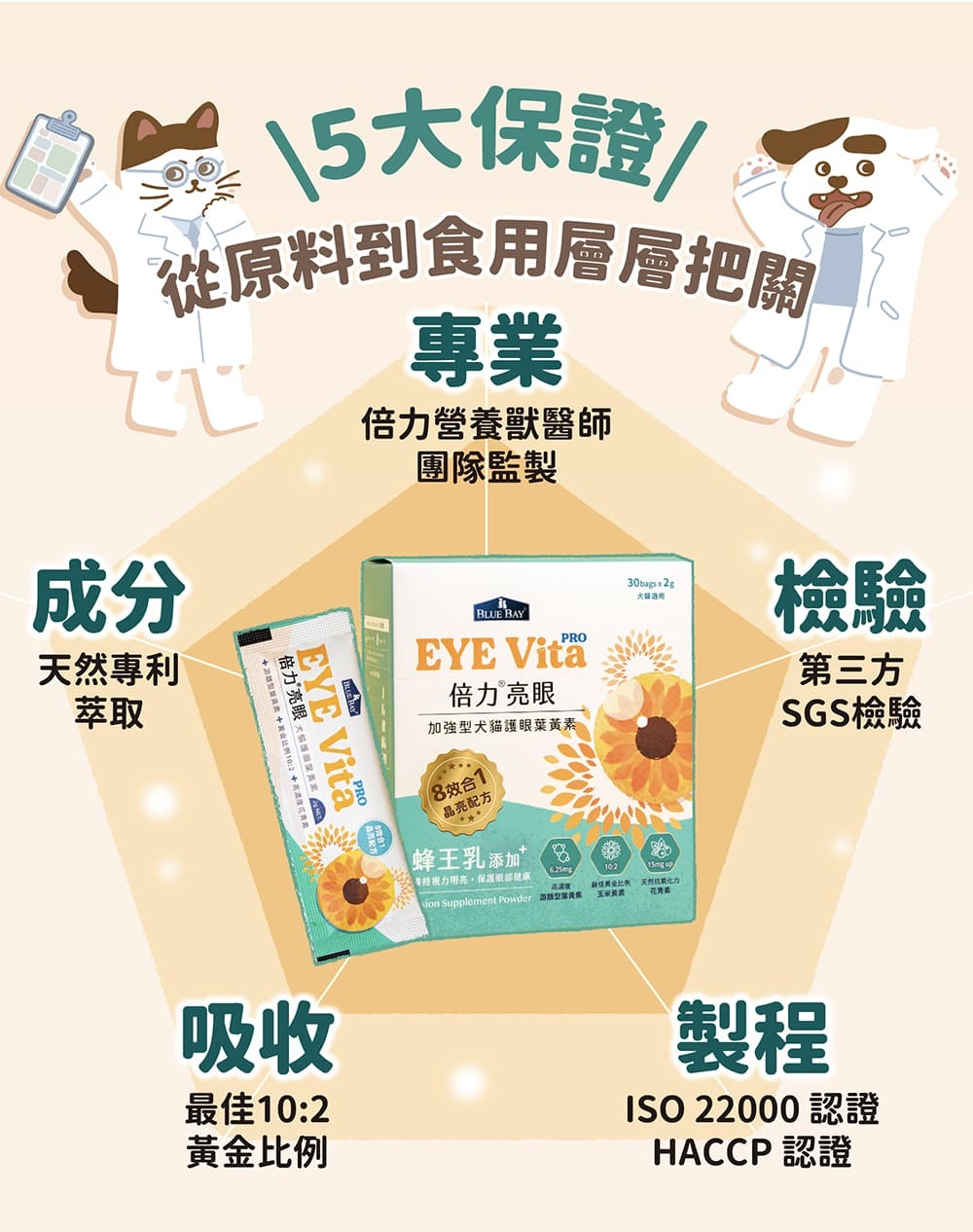 滋補聖品蜂王乳，2周看見淚痕改善