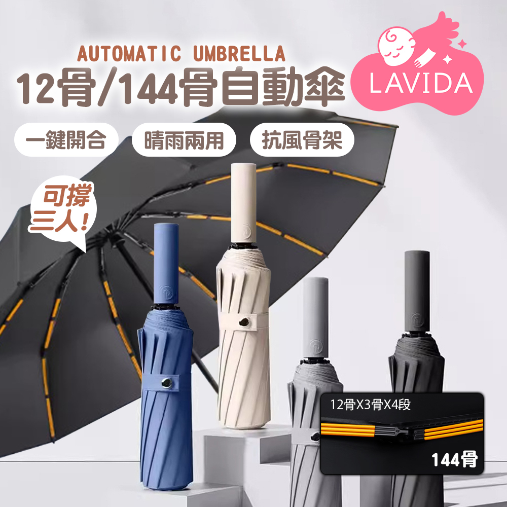 144骨自動傘