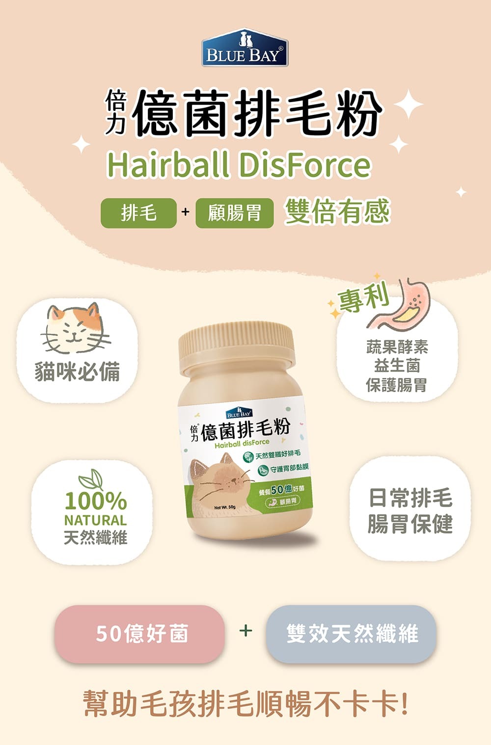 億菌排毛粉，貓咪必備，保護腸胃