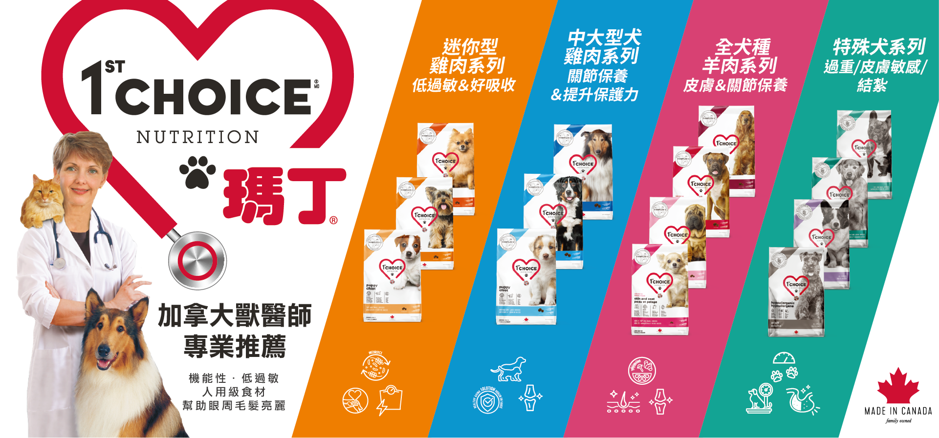 加拿大進口．瑪丁®機能犬飼料．55年歷史．非OEM製造．低敏配方：淚痕適用、皮膚保健、特殊保健，嚐鮮包任選6包$200