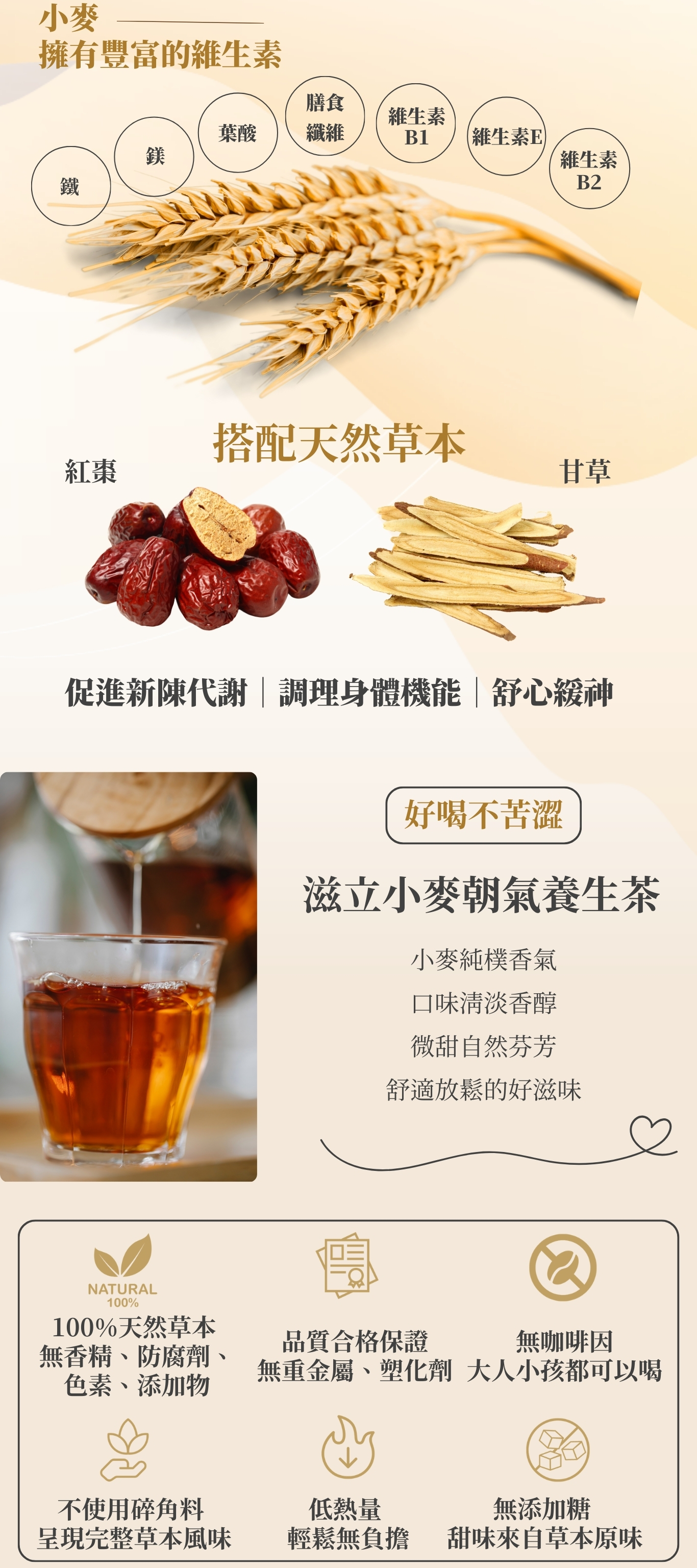 小麥 擁有豐富的維生素 鐵 鎂 葉酸 維生素 B1 膳食 纖維 維生素 B2 維生素E 促進新陳代謝|調理身體機能|舒心緩神 搭配天然草本 紅棗 甘草 小麥純樸香氣 口味清淡香醇 微甜自然芬芳 舒適放鬆的好滋味 滋立小麥朝氣養生茶 好喝不苦澀 不使用碎角料 呈現完整草本風味 100%天然草本 無香精、防腐劑、色素、添加物 低熱量 輕鬆無負擔 品質合格保證 無重金屬、塑化劑 無咖啡因 大人小孩都可以喝 無添加糖 甜味來自草本原味
