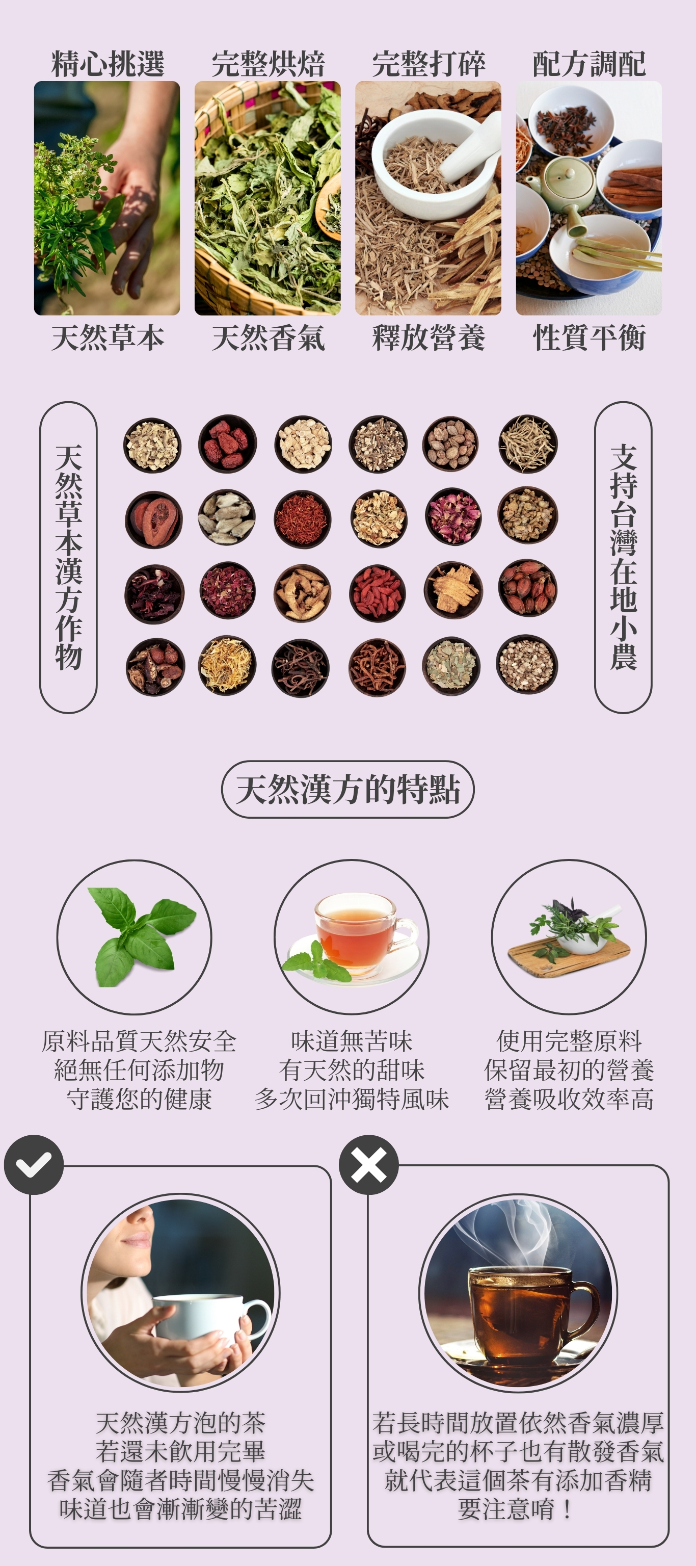 精心挑選 完整烘焙 完整打碎 配方調配 性質平衡 釋放營養 天然香氣 天然草本 支持台灣在地小農 天然草本漢方作物 天然漢方的特點 原料品質天然安全絕無任何添加物 守護您的健康 味道無苦味 有天然的甜味 多次回沖獨特風味 使用完整原料 保留最初的營養 營養吸收效率高 天然漢方泡的茶 若還未飲用完畢 香氣會隨者時間慢慢消失 味道也會漸漸變的苦澀 若長時間放置依然香氣濃厚或喝完的杯子也有散發香氣 就代表這個茶有添加香精 要注意唷!