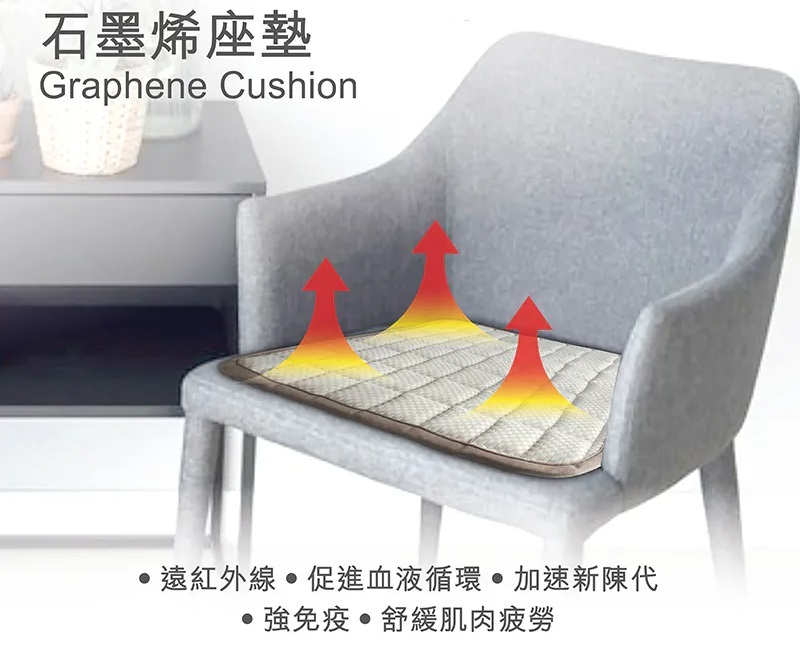 ---------------石墨烯坐墊 (45x45x1cm)