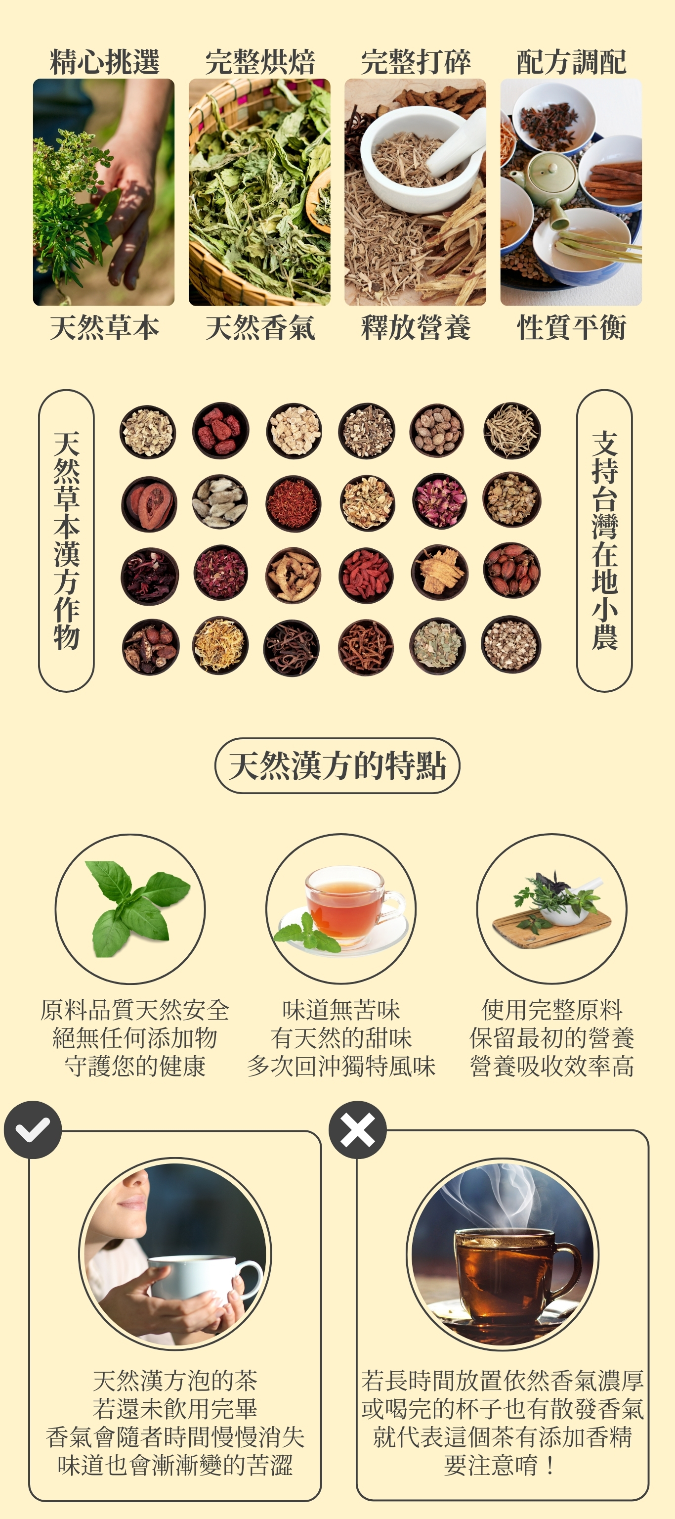 精心挑選 完整烘焙 完整打碎 配方調配 性質平衡 釋放營養 天然香氣 天然草本 支持台灣在地小農 天然草本漢方作物 天然漢方的特點 原料品質天然安全絕無任何添加物 守護您的健康 味道無苦味 有天然的甜味 多次回沖獨特風味 使用完整原料 保留最初的營養 營養吸收效率高 天然漢方泡的茶 若還未飲用完畢 香氣會隨者時間慢慢消失 味道也會漸漸變的苦澀 若長時間放置依然香氣濃厚或喝完的杯子也有散發香氣 就代表這個茶有添加香精 要注意唷！