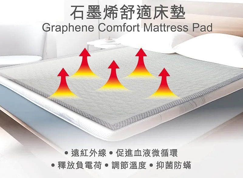 1119KM24 -KIDSME- 石墨烯床墊 (0.9米*2米) (1.2米*2米) (1.5米*2米) (1.8米*2米) (A24)